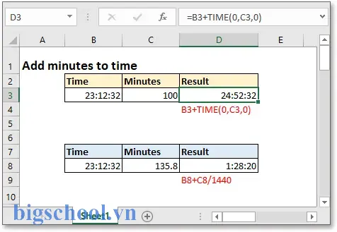 Cách Thêm Phút Vào Thời Gian Trong Excel: Hướng Dẫn Chi Tiết Và Thực Hành 9 Excel Add Minutes To Time