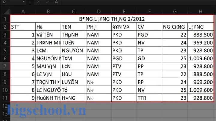 Excel Bị Lỗi Phông Chữ