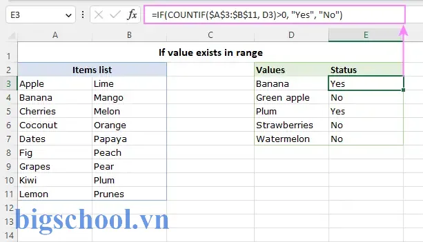 Cách Kiểm Tra Giá Trị Có Tồn Tại Trong Một Dải Ô (range) Trong Excel: Hướng Dẫn Chi Tiết Từ Cơ Bản Đến Nâng Cao 3 Excel Check If Value Exists In Range