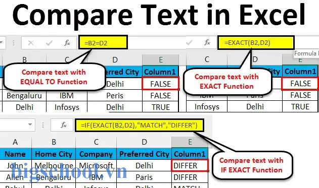 So Sánh Hai Ô Trong Excel: Các Cách So Sánh Văn Bản Và Áp Dụng Thực Tiễn 5 Excel Compare Two Cells Text