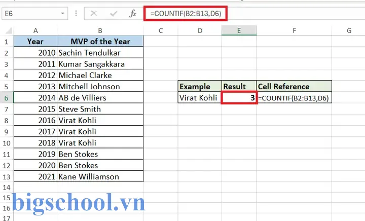 Excel Count Cell Not Blank