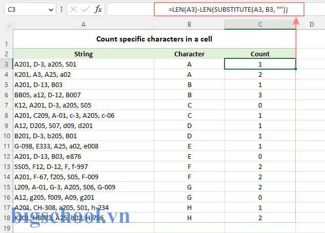 Excel Count Characters In Cell