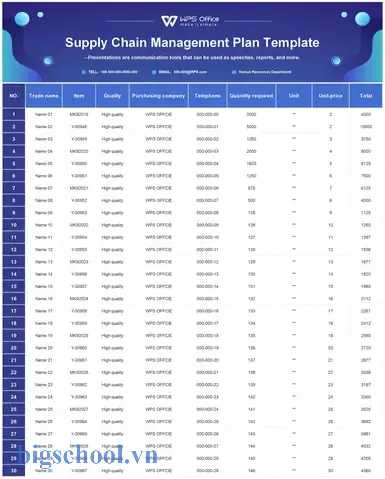 Excel For Supply Chain Management