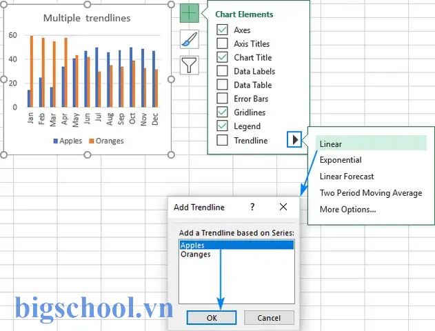 Cách Thêm Đường Xu Hướng (trend Line) Vào Đồ Thị Excel: Hướng Dẫn Chi Tiết Từ A Đến Z 13 Excel Graph Add Trend Line
