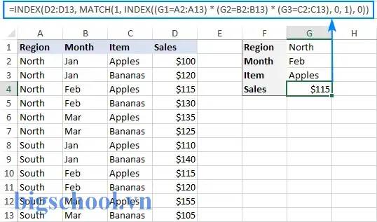 Cách Sử Dụng Excel Index Match Với Nhiều Điều Kiện (multiple Criteria) – Hướng Dẫn Chi Tiết Từ A Đến Z 19 Excel Index Match Multiple Criteria