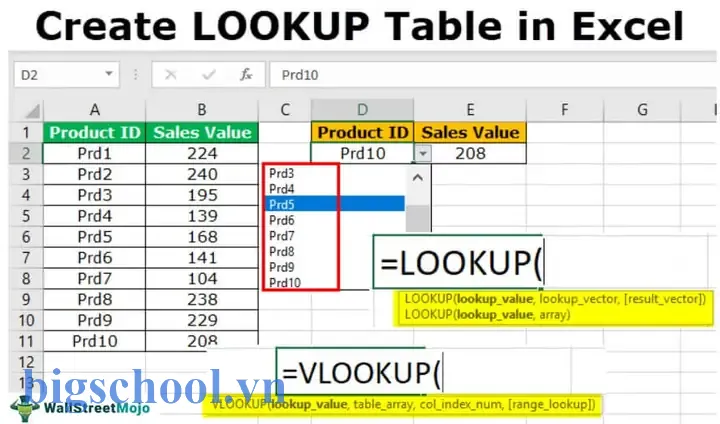 Excel Lookup Value In Table