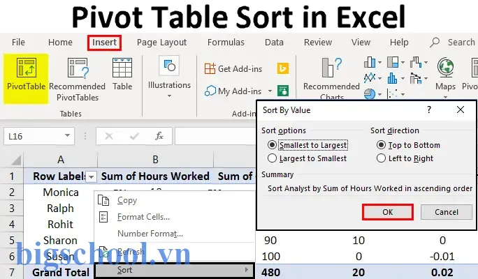 Cách Sắp Xếp Dữ Liệu Trong Pivot Table Của Excel Theo Giá Trị: Hướng Dẫn Chi Tiết Từ A Đến Z 9 Excel Pivot Sort By Value