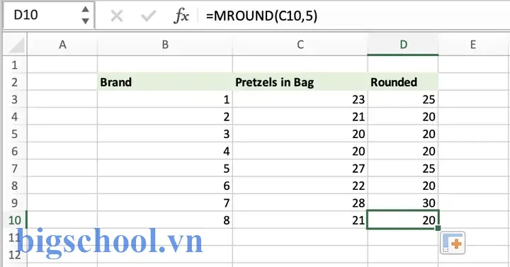 Cách Làm Tròn Số Trong Excel Đến Bội Số Gần Nhất Của 5: Hướng Dẫn Chi Tiết Từ Cơ Bản Đến Nâng Cao 1 Excel Round To Nearest 5