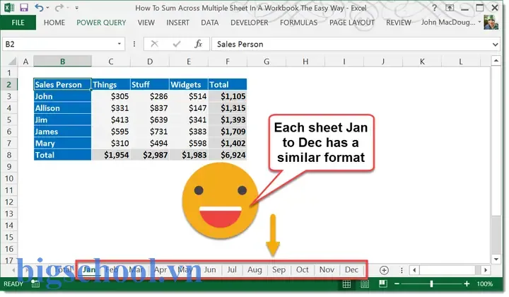 Cách Tổng Hợp Dữ Liệu Excel Từ Nhiều Sheet: Hướng Dẫn Chi Tiết Và Thực Hành 1 Excel Sum From Different Sheets