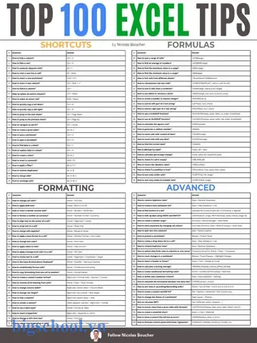Excel Tips And Tricks Pdf
