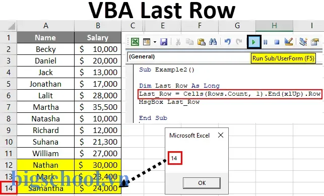 Excel Vba Find Last Row