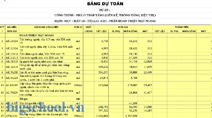 File Dự Toán Bằng Excel: Hướng Dẫn Toàn Diện Từ Cơ Bản Đến Nâng Cao 13 File Dự Toán Bằng Excel