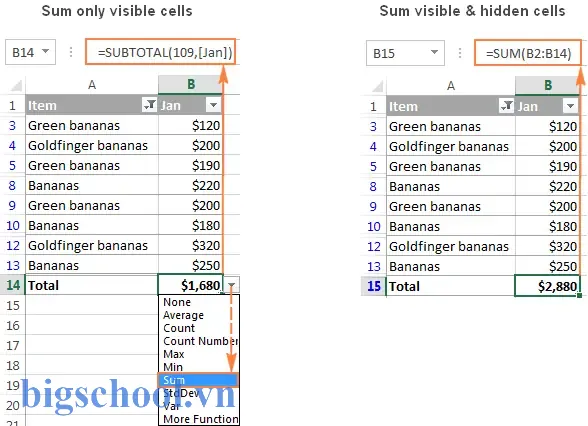 Cách Sử Dụng Filter Và Sum Trong Excel: Hướng Dẫn Chi Tiết Từ Cơ Bản Đến Nâng Cao 11 Filter And Sum In Excel