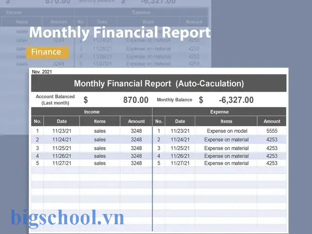 Financial Report Format In Excel: Hướng Dẫn Chi Tiết Từ A Đến Z Để Tạo Báo Cáo Tài Chính Chuyên Nghiệp 3 Financial Report Format In Excel