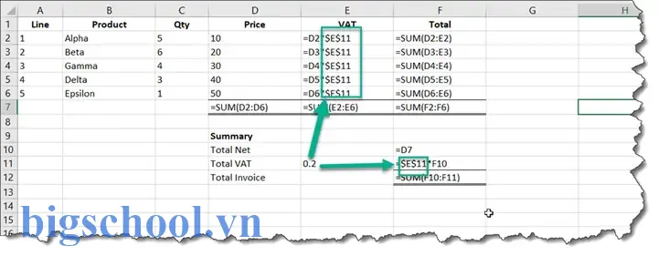 Fix Cells In Excel Formula
