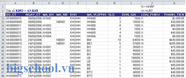 Hàm Bs_sql Trong Excel: Giới Thiệu, Cách Sử Dụng Và Ứng Dụng Thực Tế 19 Hàm Bs_sql Trong Excel