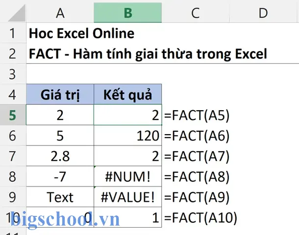 Hàm Giai Thừa Trong Excel