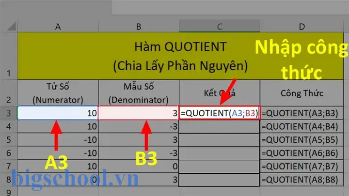 Hàm Lấy Phần Nguyên Trong Excel