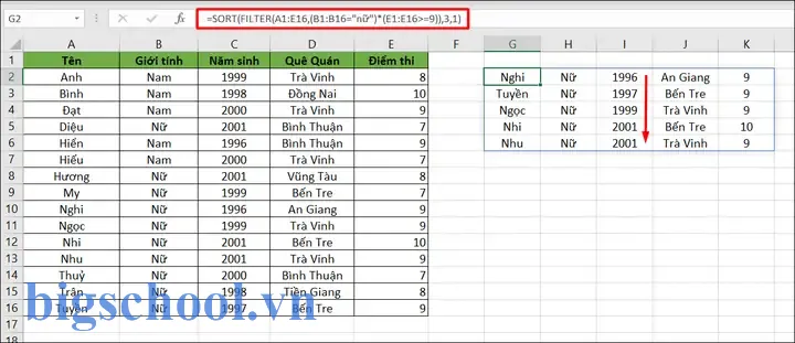 Hàm Lọc Nam Nữ Trong Excel: Cách Tạo, Ứng Dụng Và Mẹo Thực Tế 9 Hàm Lọc Nam Nữ Trong Excel
