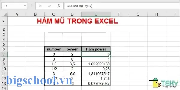 Hàm Mũ 2 Trong Excel: Cách Sử Dụng, Ứng Dụng Thực Tế Và Những Lưu Ý Quan Trọng 13 Hàm Mũ 2 Trong Excel