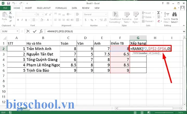 Hàm Xếp Hạng Trong Excel: Cách Sử Dụng, Ứng Dụng Thực Tiễn Và Mẹo Tối Ưu 9 Hàm Xếp Hạng Trong Excel