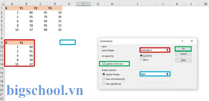 How To Calculate Correlation Coefficient In Excel