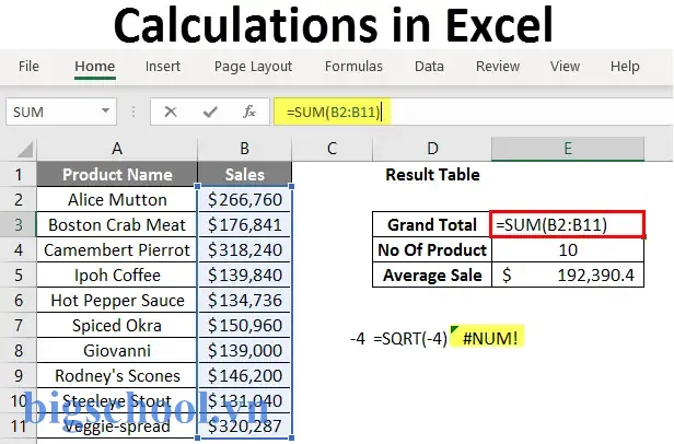 How To Use Excel Formulas