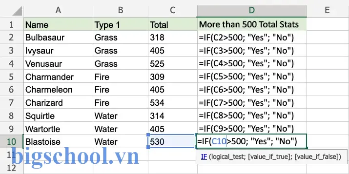 If Và Công Thức Trong Excel: Hướng Dẫn Toàn Diện Từ Cơ Bản Đến Nâng Cao 7 If And Formula In Excel