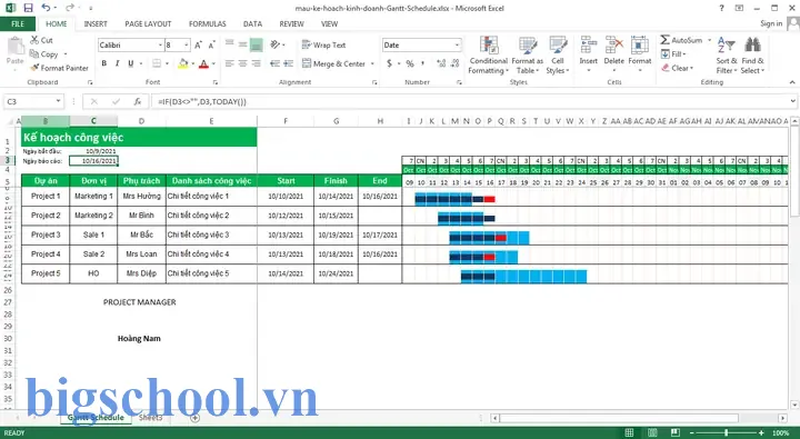Kế Hoạch Kinh Doanh Excel: Hướng Dẫn Chi Tiết Từ A Đến Z Để Xây Dựng Và Thực Hiện Thành Công 7 Kế Hoạch Kinh Doanh Excel