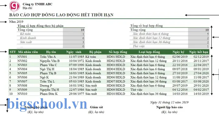 Làm Báo Cáo Trong Excel: Hướng Dẫn Chi Tiết Từ Cơ Bản Đến Nâng Cao 9 Làm Báo Cáo Trong Excel