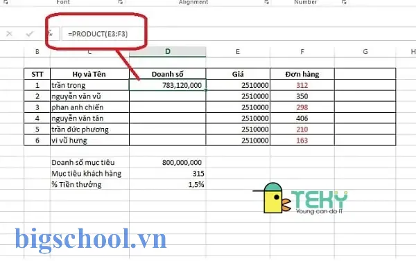 Lệnh Phép Nhân Trong Excel: Hướng Dẫn Toàn Diện Từ Cơ Bản Đến Nâng Cao 19 Lệnh Phép Nhân Trong Excel