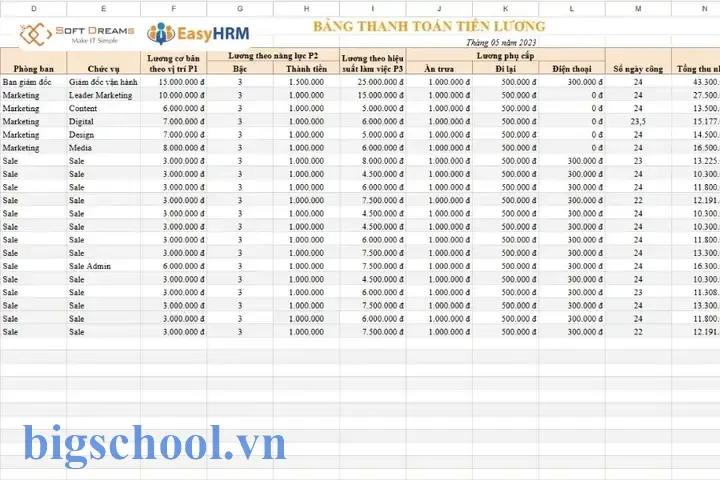 Mẫu Bảng Lương 3p Excel