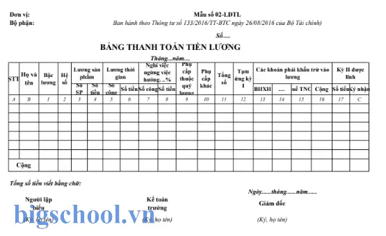 Mẫu Bảng Thanh Toán Tiền Lương Excel: Hướng Dẫn Chi Tiết Từ Cơ Bản Đến Nâng Cao 17 Mẫu Bảng Thanh Toán Tiền Lương Excel