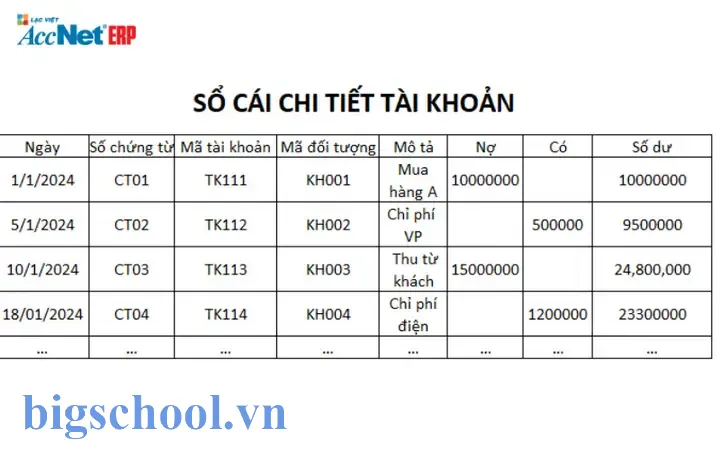 Mẫu File Excel Kế Toán Nội Bộ