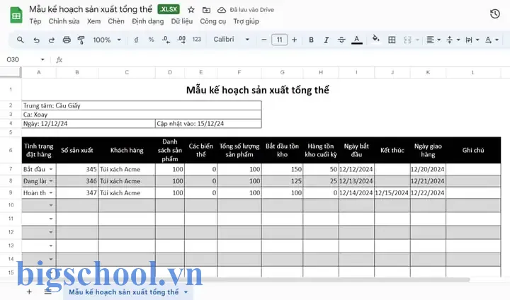 Mẫu Kế Hoạch Sản Xuất Bằng Excel: Hướng Dẫn Chi Tiết Từ A Đến Z 5 Mẫu Kế Hoạch Sản Xuất Bằng Excel