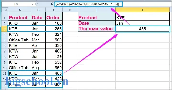 Cách Sử Dụng Hàm Max Kèm Điều Kiện Trong Excel: Hướng Dẫn Chi Tiết Từ Cơ Bản Đến Nâng Cao 11 Max With Condition In Excel