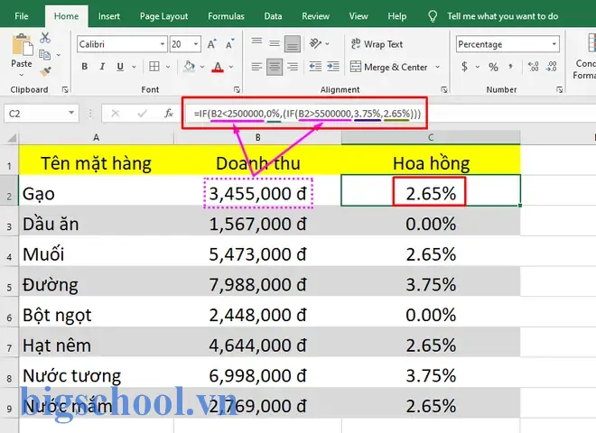 Mệnh Đề If Trong Excel: Hướng Dẫn Chi Tiết, Ví Dụ Thực Tế Và Mẹo Tối Ưu Hóa 9 Mệnh Đề If Trong Excel