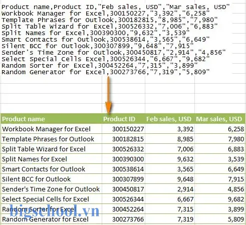 Mở File Csv Bằng Excel: Hướng Dẫn Chi Tiết Từ A Đến Z 9 Mở File Csv Bằng Excel
