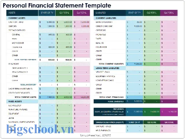 Personal Finance Manager Excel Template