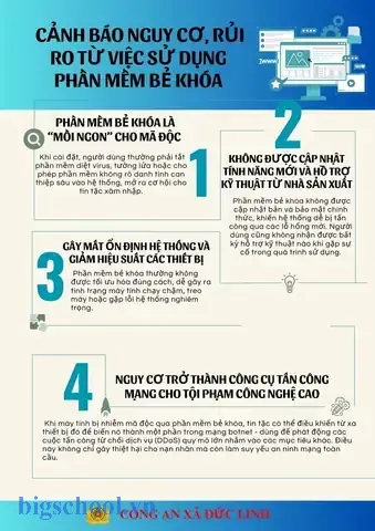 Phần Mềm Bẻ Khóa Excel: Cách Giải Quyết Mối Vấn Đề Khóa Bảo Mật Trên Tài Liệu 5 Phần Mềm Bẻ Khóa Excel