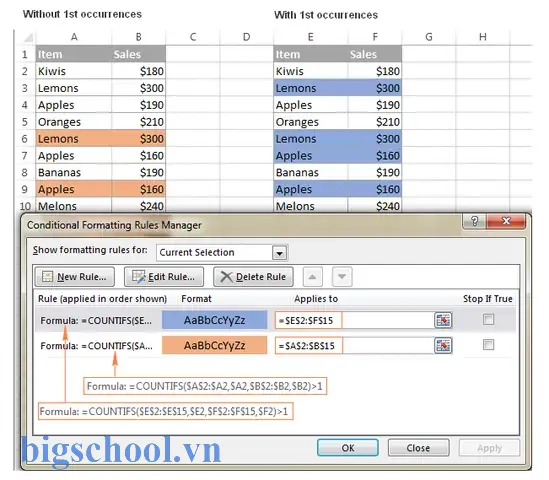 Phát Hiện Trùng Trong Excel: Hướng Dẫn Chi Tiết Từ Cơ Bản Đến Nâng Cao 9 Phát Hiện Trùng Trong Excel