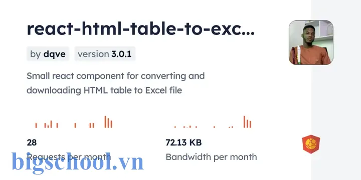 Cách Chuyển Đổi Bảng Html Trong React Sang Tệp Excel: Hướng Dẫn Toàn Diện Và Chi Tiết 11 React Html Table To Excel