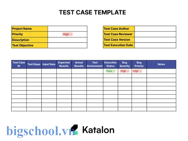 Mẫu Test Case Trong Excel: Hướng Dẫn Chi Tiết Tạo, Sử Dụng Và Tối Ưu Hóa Quy Trình Kiểm Thử Phần Mềm 3 Software Test Case Template Excel