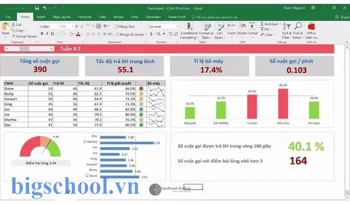 Tạo Bảng Excel Chuyên Nghiệp
