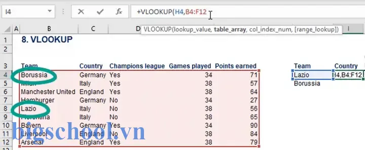 Vlookup Và Hlookup Trong Excel: Hướng Dẫn Toàn Diện Từ Cơ Bản Đến Nâng Cao 11 Vlookup And Hlookup In Excel