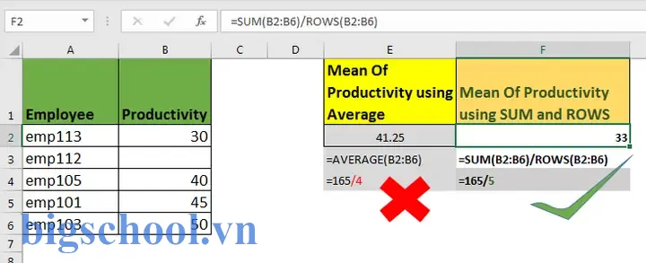 What Does “mean” Mean In Excel? – Giải Thích Đầy Đủ Và Ứng Dụng Thực Tiễn 5 What Does Mean In Excel