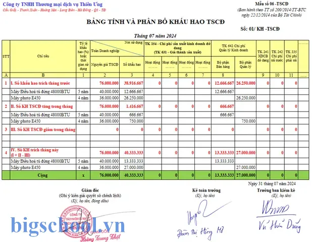 Bảng Tính Khấu Hao Tài Sản Cố Định Excel