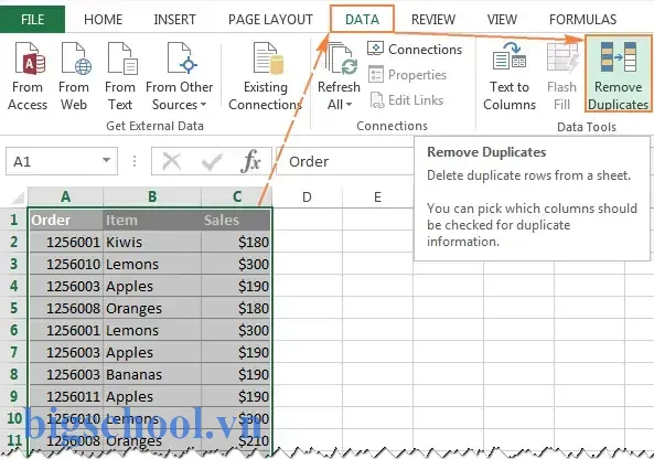Các Phương Pháp Tổng Hợp Dữ Liệu Trong Excel Các Phương Pháp Tổng Hợp Dữ Liệu Trong Excel