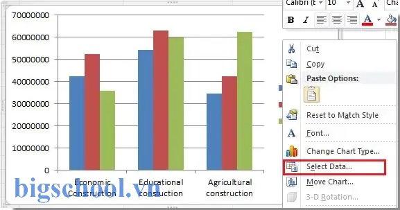Cách Chèn Số Liệu Vào Biểu Đồ Trong Excel Cách Chèn Số Liệu Vào Biểu Đồ Trong Excel