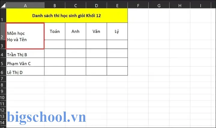 Cách Chia Một Cột Thành Hai Cột Trong Excel 5 Cách Chia Một Cột Thành Hai Cột Trong Excel